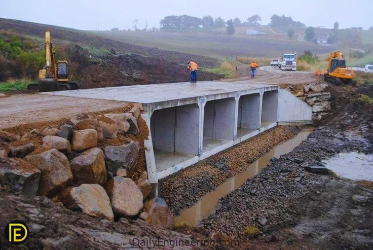 What is a Culvert in Construction