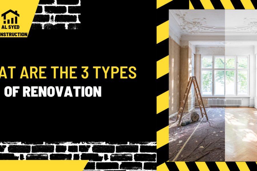 What are the 3 Types of Renovation?