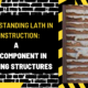 Understanding Lath in Construction: A Key Component in Building Structures