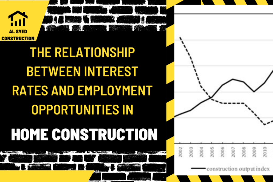 The Relationship Between Interest Rates and Employment Opportunities in Home Construction