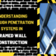 Understanding Through Penetration Systems in Framed Wall Construction