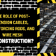 The Role of Post-Tension Cables, Reinforcing Rods, and Wire Mesh in Construction