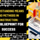 Understanding Means and Methods in Construction: The Blueprint for Success