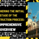 Deciphering the Initial Stage of the Construction Process: A Comprehensive Overview