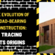 The Evolution of Load-Bearing Construction: Tracing its Origins