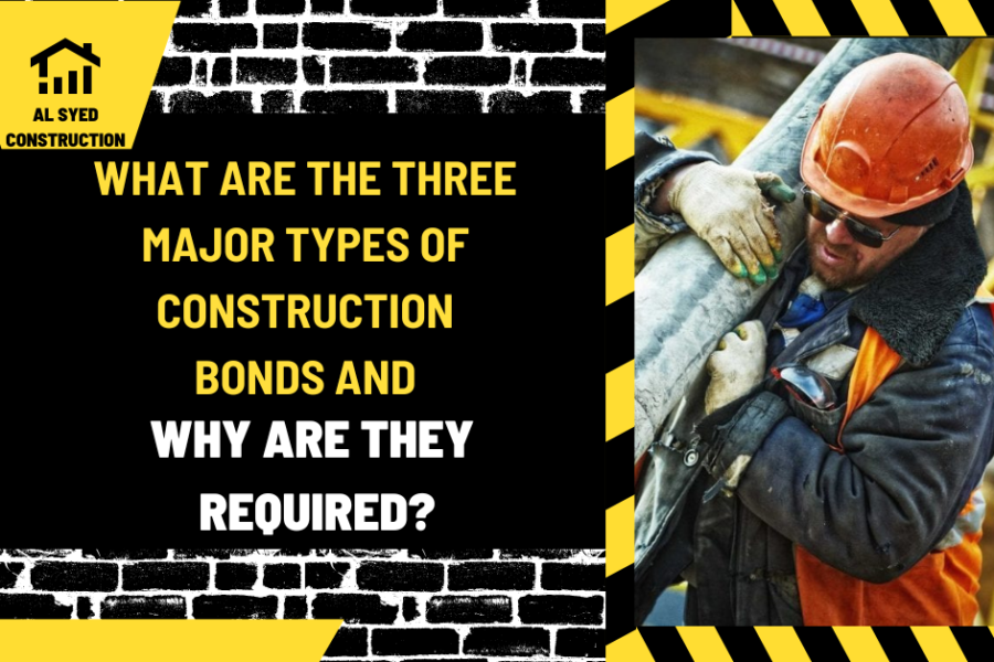 What Are the Three Major Types of Construction Bonds and Why Are They Required