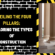 Unveiling the Four Pillars: Exploring the Types of Construction