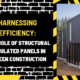 Harnessing Efficiency: The Role of Structural Insulated Panels in Green Construction