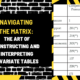 Navigating the Matrix: The Art of Constructing and Interpreting Bivariate Tables