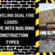 Unraveling Dual Fire Loads: A Dive into Building Construction Types