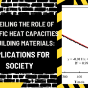 Unveiling the Role of Specific Heat Capacities in Building Materials: Implications for Society
