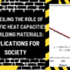 Unveiling the Role of Specific Heat Capacities in Building Materials: Implications for Society