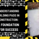 Understanding Building Pads in Construction: A Foundation for Success