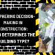 Deciphering Decision-Making in Construction: Who Determines the Building Type