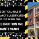 The Critical Role of Occupancy Classification and Use in Building Construction and Maintenance