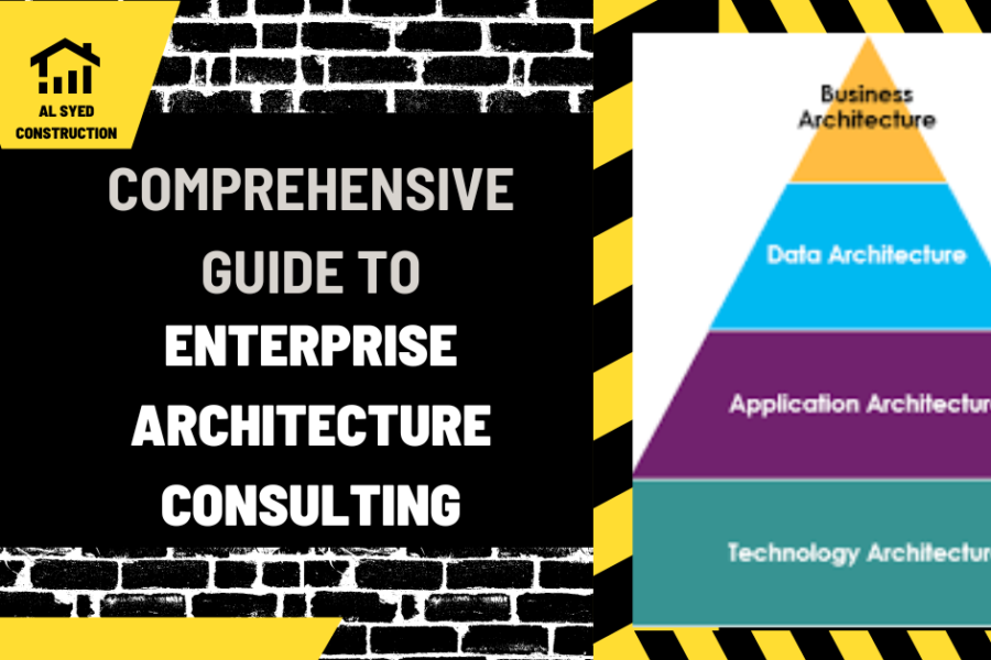 Comprehensive Guide to Enterprise Architecture Consulting