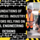 Foundations of Progress: Industry Sectors Relying on Civil Engineering Designs