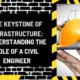 The Keystone of Infrastructure: Understanding the Role of a Civil Engineer