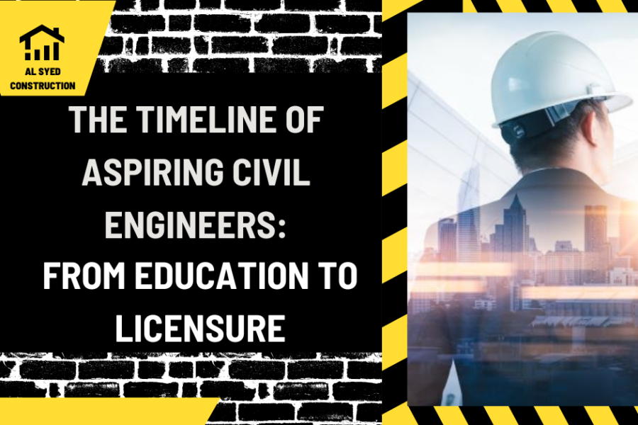 The Timeline of Aspiring Civil Engineers: From Education to Licensure