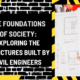 The Foundations of Society: Exploring the Structures Built by Civil Engineers