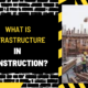 What is Infrastructure in Construction? A Comprehensive Overview