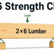 2x6 strength chart showing lumber dimensions and factors affecting structural strength