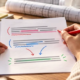 An editor uses proofreader marks to combine incompatible sentence patterns into one clear revised line.