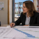 Developer and lender review a commercial project schedule and building plans, illustrating how financing terms relate to the construction timeline.